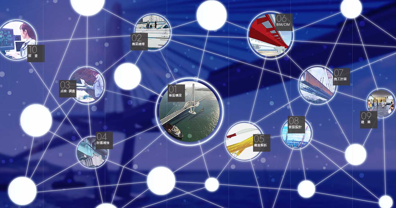 About Usイメージ