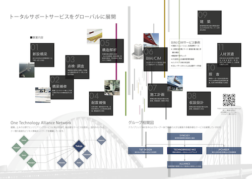 NKEテクノブリッジ 会社パンフレット